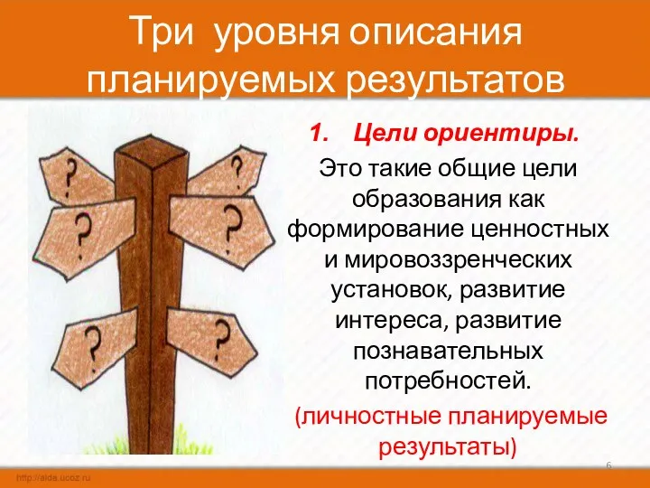 Три уровня описания планируемых результатов Цели ориентиры. Это такие общие