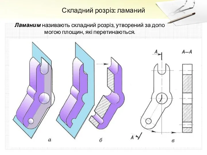 Складний розріз: ламаний Ламаним називають складний розріз, утворений за допо­могою площин, які перетинаються.
