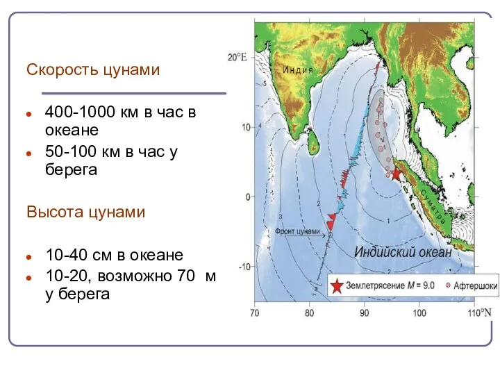 Скорость цунами 400-1000 км в час в океане 50-100 км