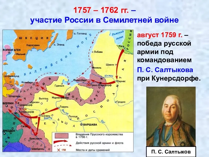 1757 – 1762 гг. – участие России в Семилетней войне
