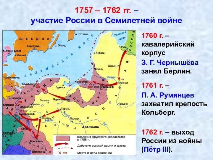 1757 – 1762 гг. – участие России в Семилетней войне