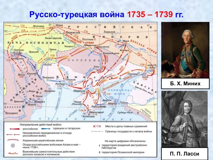 Русско-турецкая война 1735 – 1739 гг. Б. Х. Миних П. П. Ласси