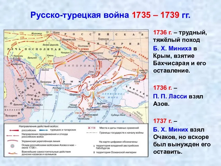 1736 г. – трудный, тяжёлый поход Б. Х. Миниха в