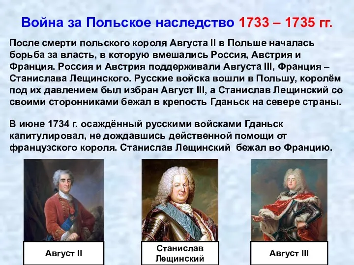 Война за Польское наследство 1733 – 1735 гг. После смерти