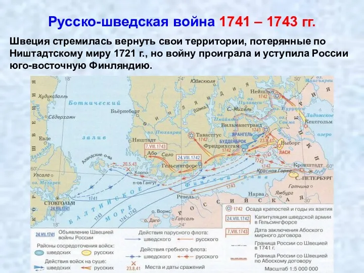 Русско-шведская война 1741 – 1743 гг. Швеция стремилась вернуть свои