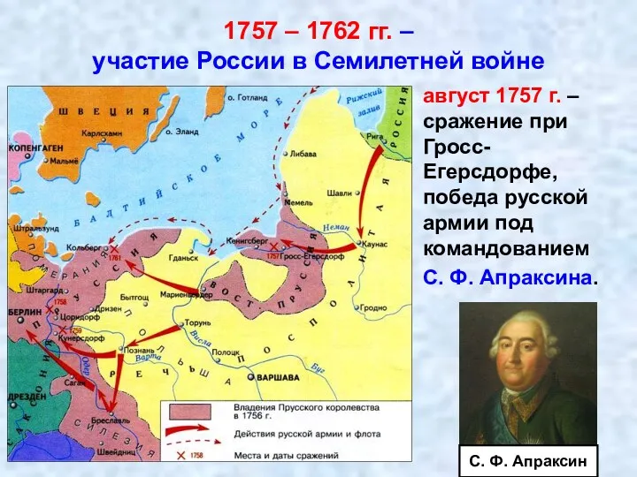 1757 – 1762 гг. – участие России в Семилетней войне