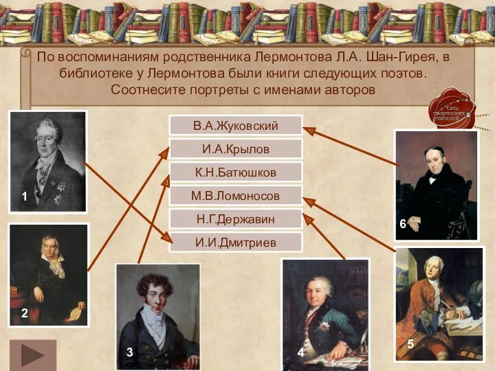По воспоминаниям родственника Лермонтова Л.А. Шан-Гирея, в библиотеке у Лермонтова были книги следующих