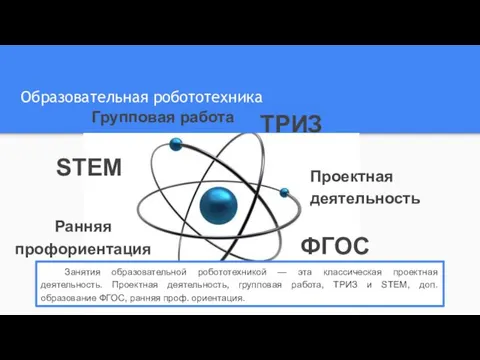 ТРИЗ Ранняя профориентация ФГОС Групповая работа Проектная деятельность STEM Образовательная