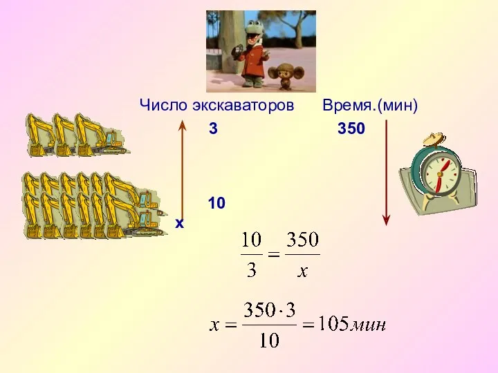 Число экскаваторов Время.(мин) 3 350 10 x