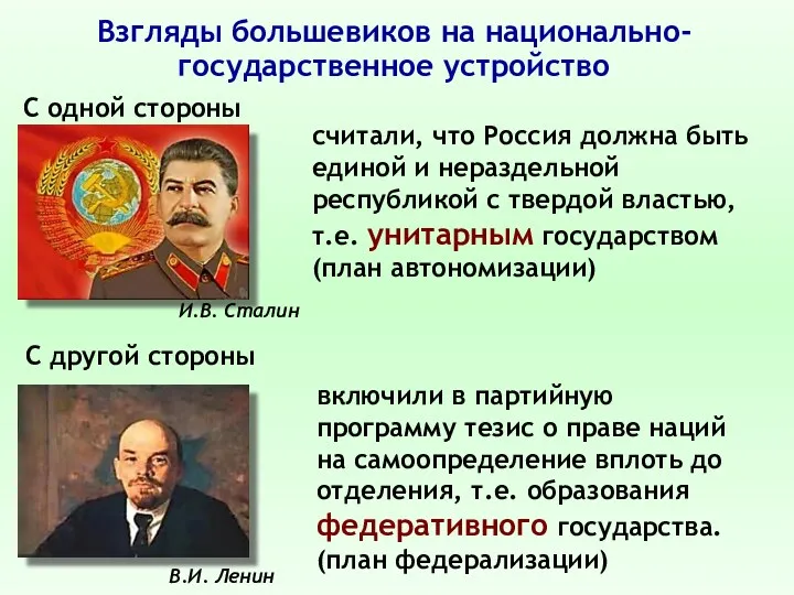 Взгляды большевиков на национально-государственное устройство С одной стороны считали, что