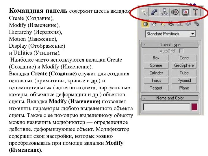 Командная панель содержит шесть вкладок: Create (Создание), Modify (Изменение), Hierarchy