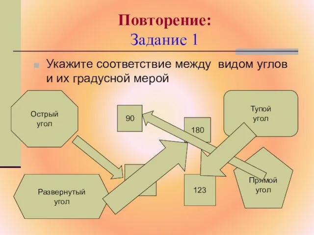 Повторение: Задание 1 Укажите соответствие между видом углов и их