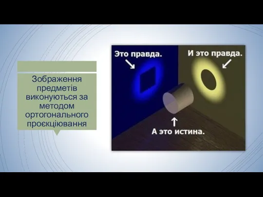 Зображення предметів виконуються за методом ортогонального проєкціювання