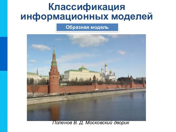 Образная модель Поленов В. Д. Московский дворик Классификация информационных моделей