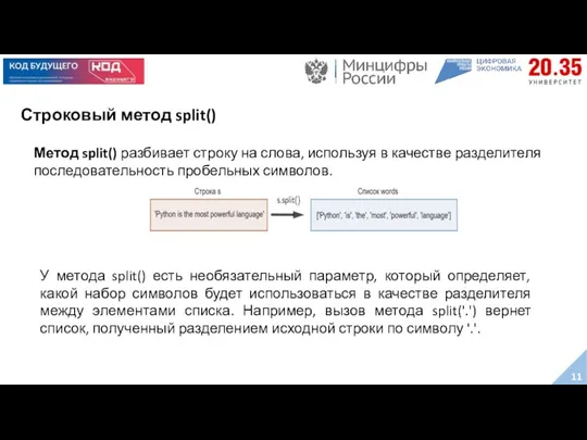 Строковый метод split() Метод split() разбивает строку на слова, используя