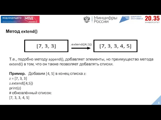 Метод extend() Т.е., подобно методу append(), добавляет элементы, но преимущество