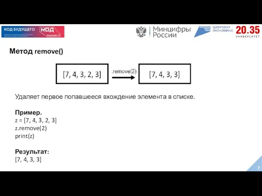 Метод remove() Удаляет первое попавшееся вхождение элемента в списке. Пример.