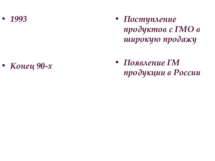 1993 Конец 90-х Поступление продуктов с ГМО в широкую продажу Появление ГМ продукции в России