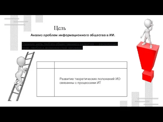 Анализ проблем информационного общества в ИИ. Цель Главную цель любого