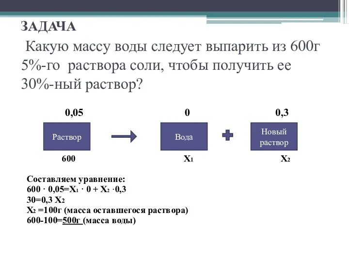 ЗАДАЧА Какую массу воды следует выпарить из 600г 5%-го раствора