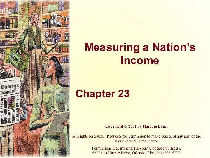 Measuring a Nation’s Income. Chapter 23