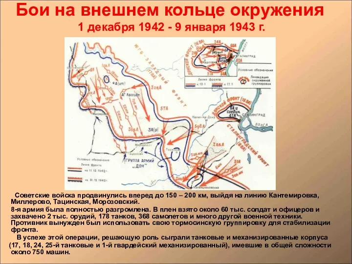 Бои на внешнем кольце окружения 1 декабря 1942 - 9