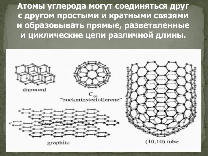 Атомы углерода могут соединяться друг с другом простыми и кратными