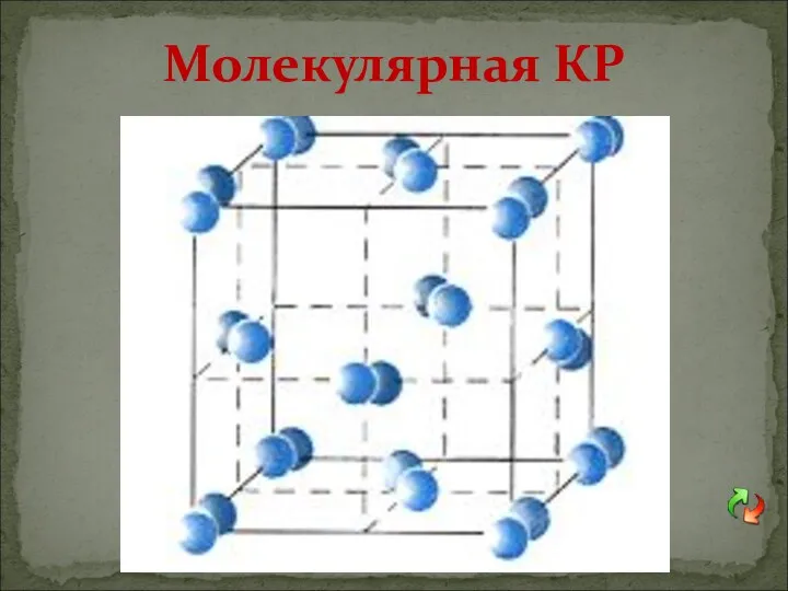 Молекулярная КР