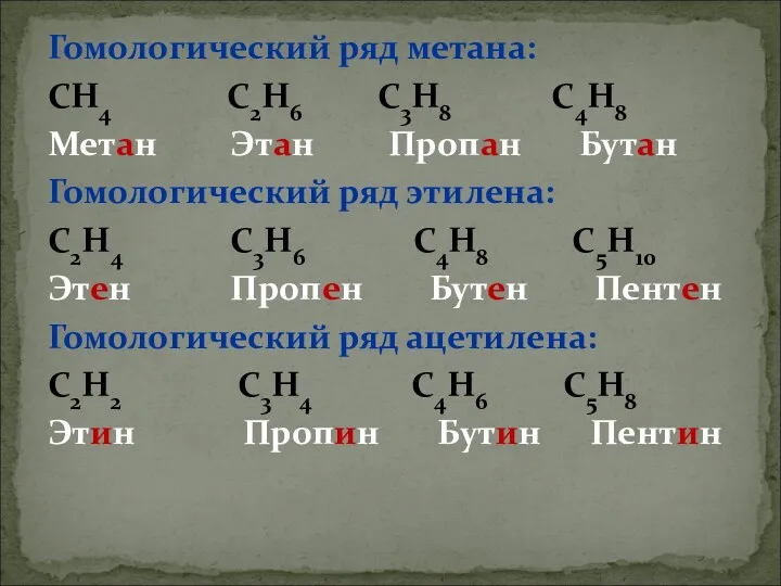 Гомологический ряд метана: СН4 С2Н6 С3Н8 С4Н8 Метан Этан Пропан