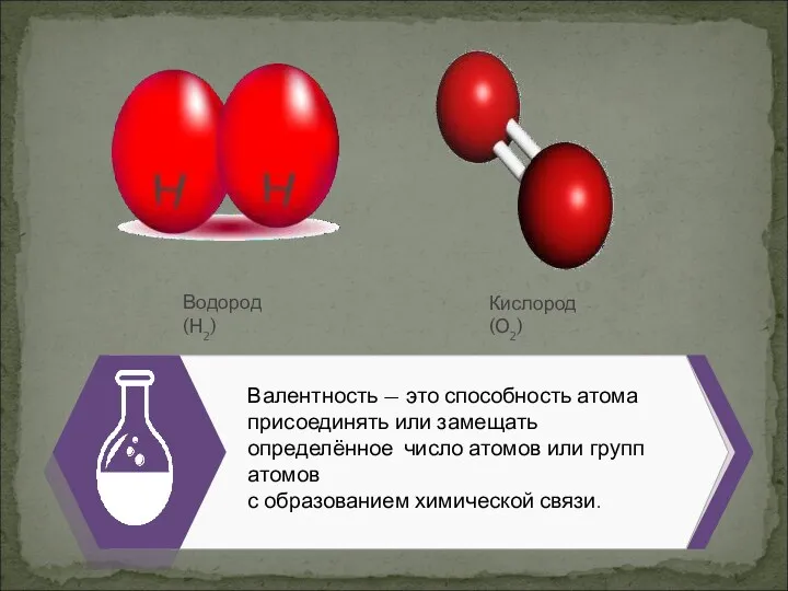 Валентность — это способность атома присоединять или замещать определённое число