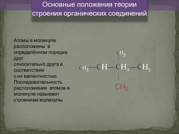 Основные положения теории строения органических соединений Атомы в молекуле расположены