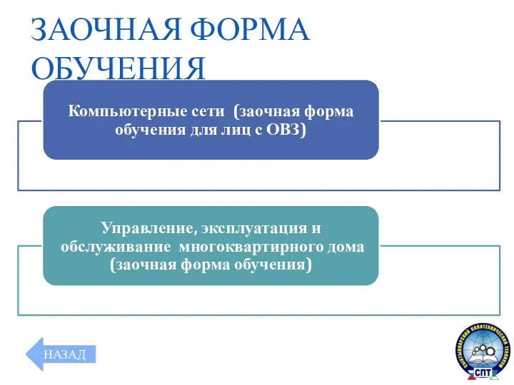 НАЗАД ЗАОЧНАЯ ФОРМА ОБУЧЕНИЯ