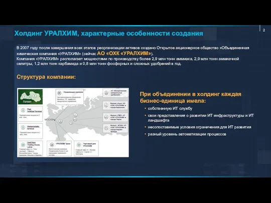 Холдинг УРАЛХИМ, характерные особенности создания В 2007 году после завершения