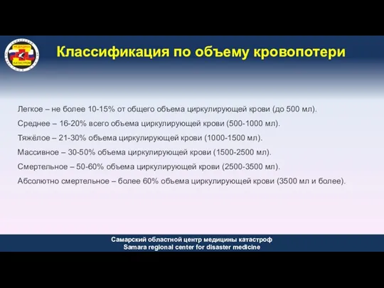 Классификация по объему кровопотери Легкое – не более 10-15% от