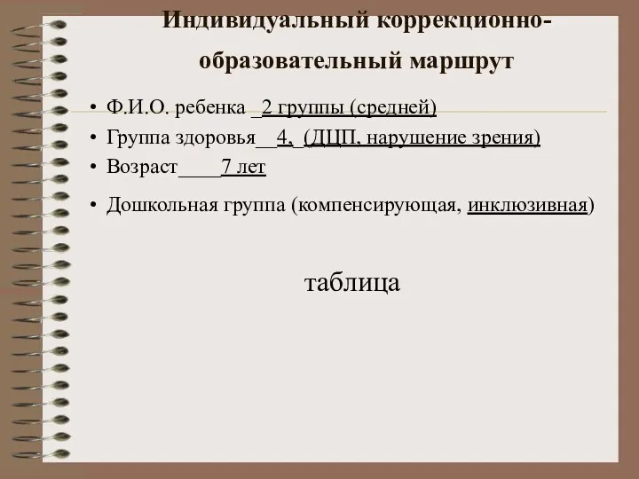 Индивидуальный коррекционно-образовательный маршрут Ф.И.О. ребенка _2 группы (средней) Группа здоровья__4,_(ДЦП,