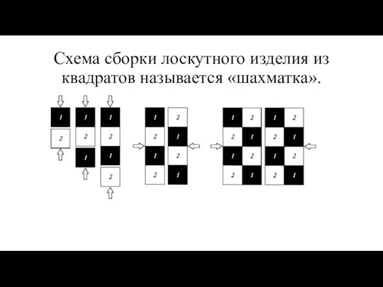 Схема сборки лоскутного изделия из квадратов называется «шахматка».