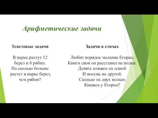 Арифметические задачи Текстовые задачи В парке растут 12 берез и