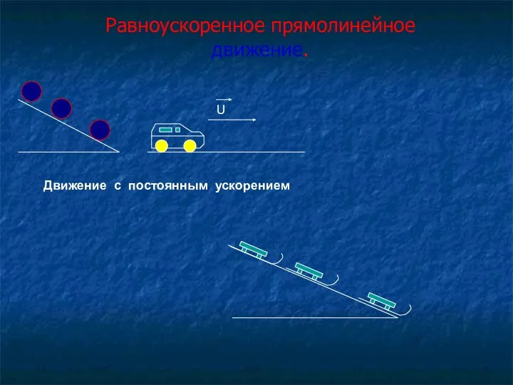 Равноускоренное прямолинейное движение. U Движение с постоянным ускорением