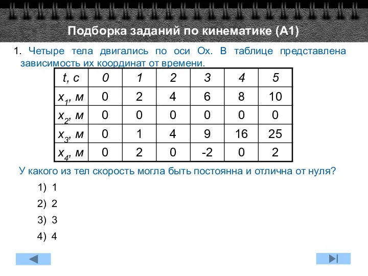 Подборка заданий по кинематике (А1) 1. Четыре тела двигались по