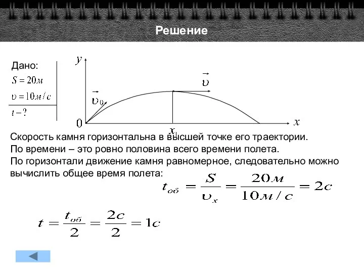 Решение Дано: Скорость камня горизонтальна в высшей точке его траектории. По времени –