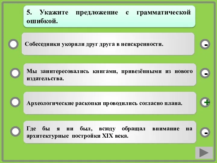 Археологические раскопки проводились согласно плана. Мы заинтересовались книгами, привезёнными из