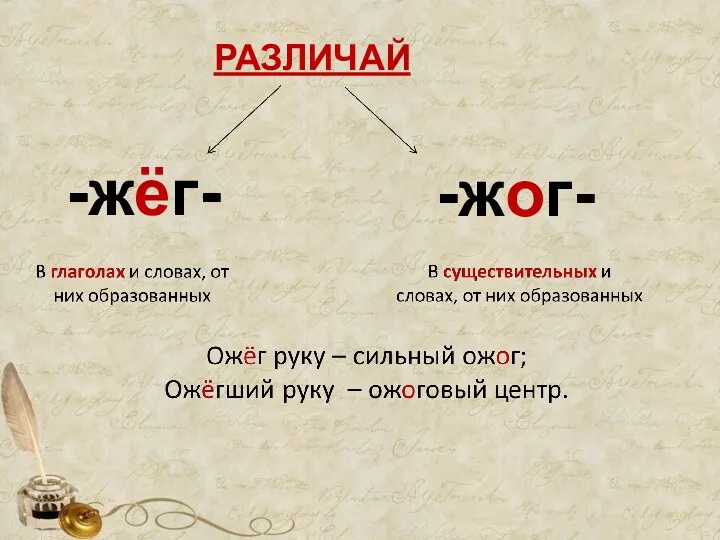 -жёг- -жог- РАЗЛИЧАЙ