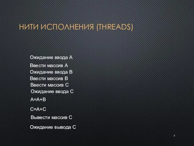 НИТИ ИСПОЛНЕНИЯ (THREADS) A=A+B C=A+C Ожидание ввода A Ожидание ввода