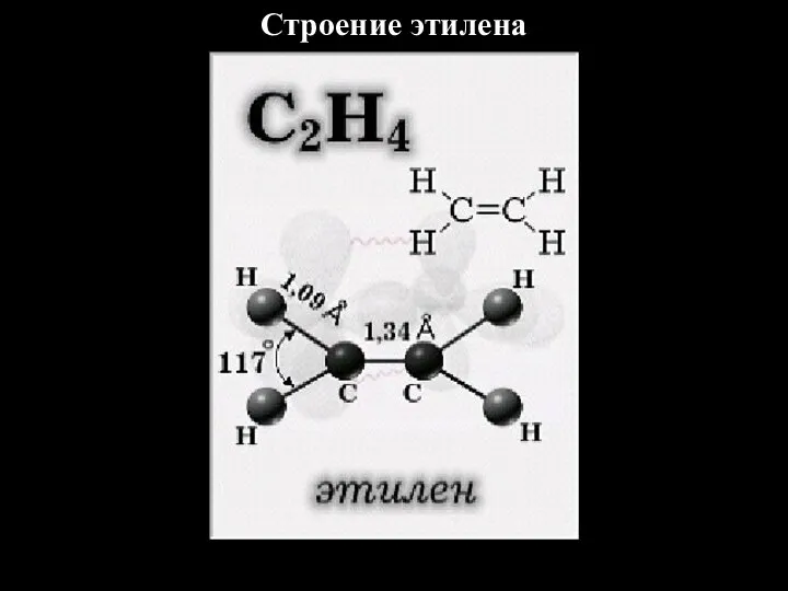 Строение этилена