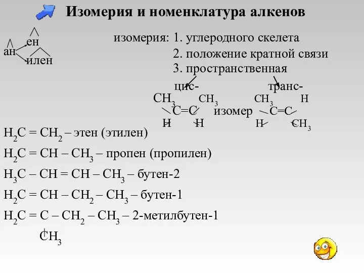 Изомерия и номенклатура алкенов ен ан илен H2C = CH2