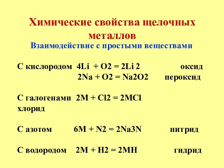 Взаимодействие с простыми веществами С кислородом 4Li + O2 =