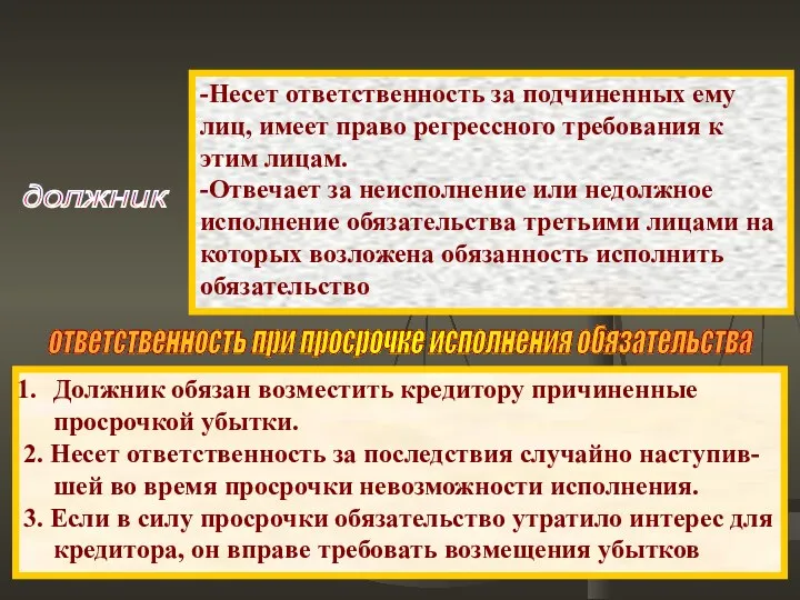 -Несет ответственность за подчиненных ему лиц, имеет право регрессного требования