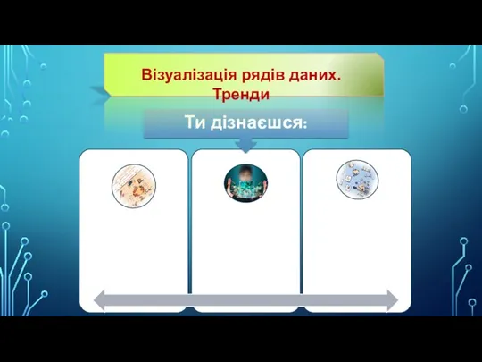 Ти дізнаєшся: Візуалізація рядів даних. Тренди