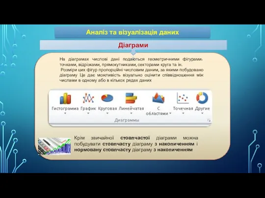 Аналіз та візуалізація даних Діаграми На діаграмах числові дані подаються