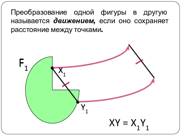 Преобразование одной фигуры в другую называется движением, если оно сохраняет